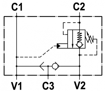 Single overcenter valve, flangeable on Danfoss motors “OMS” series, brake release port