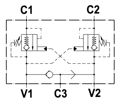 Dual overcenter valve, flangeable on Danfoss motors OMP/R/H-OMS series, brake release port, optional anti-shock valve