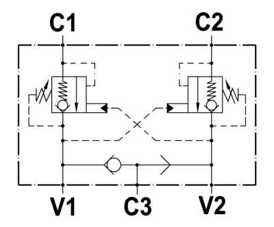 Dual overcenter valve, flangeable on Oil-drive motors MGL/MGT series, brake release port, optional anti-shock valve 