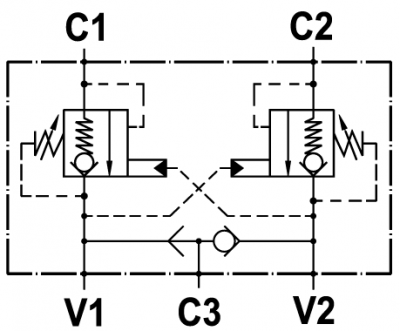 Valvola overcenter doppia, flangiabile su motori Danfoss serie “OMS”, con sbl