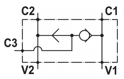 Shuttle valve, flangeable on Danfoss motors OMP/OMR/OMH series