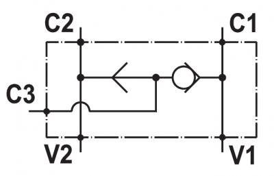 Shuttle valve, flangeable on Danfoss motors OMS series