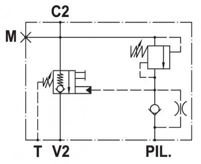 Flow check and metering valve for booms, line mounted, right version