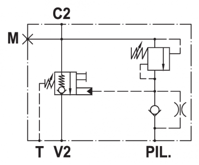 Flow check and metering valve for booms, line mounted, right version