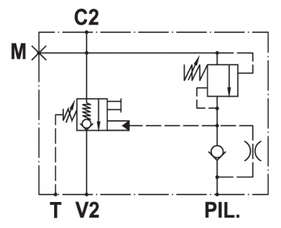 Flow check and metering valve for booms, line mounted, right version