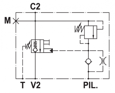 Flow check and metering valve for booms, line mounted, left version