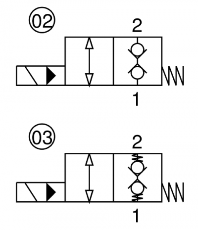 2 way, pilot operated electric valve, double lock poppet, normally closed