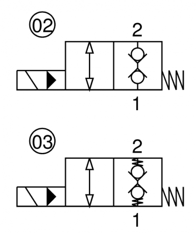 2 way, pilot operated electric valve, double lock poppet, normally closed, bsp thread