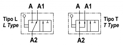 Three way ball valve