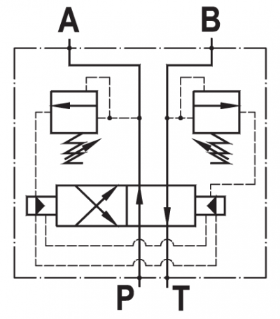 Automatic reversing valves, pressure increase control, flanged CETOP 5