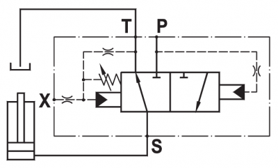 Three way sequence