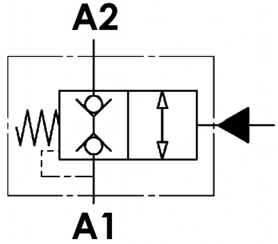 End run valves